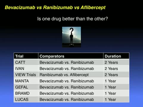 AMD 2016: A Review of Treatment Guidelines and the Role of Appropriate Therapy
