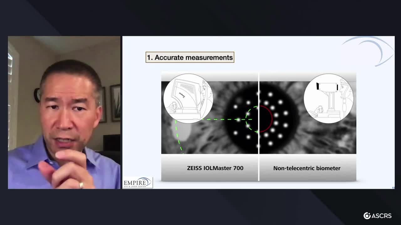 ASCRS 20/Happy: Hitting the Refractive Target Utilizing Advanced Biometry and Intraoperative Tools