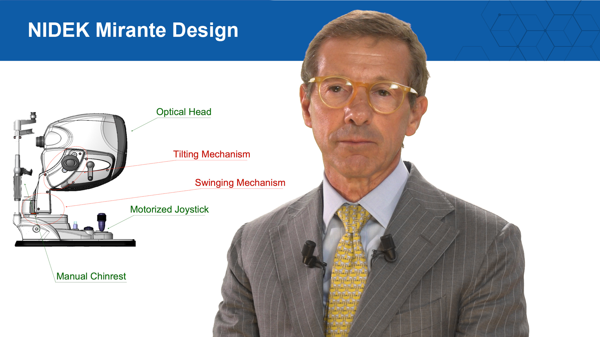 The Importance of Multimodal Imaging