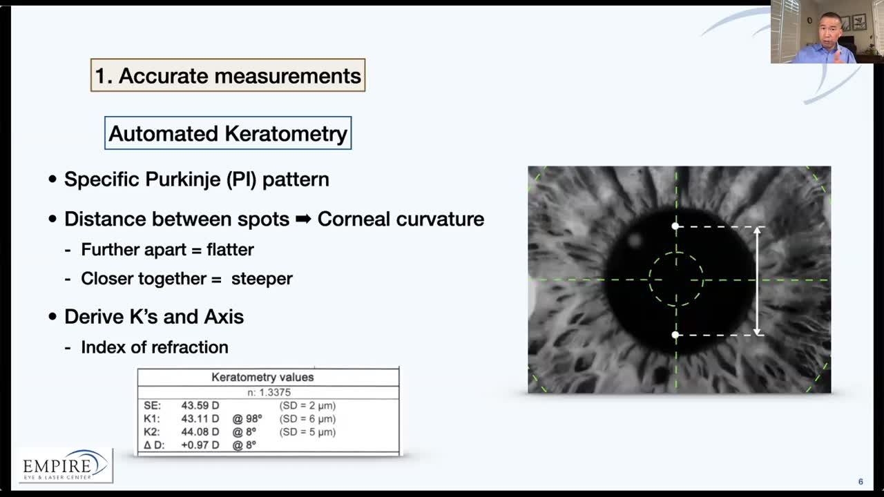 OCES Surgical Part 2: Practical Application of Modern Biometry