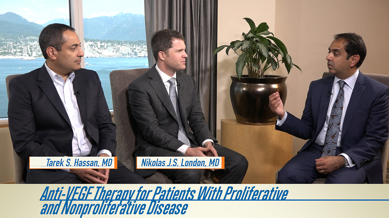 Anti-VEGF Therapy for Patients With Proliferative and Nonproliferative Disease