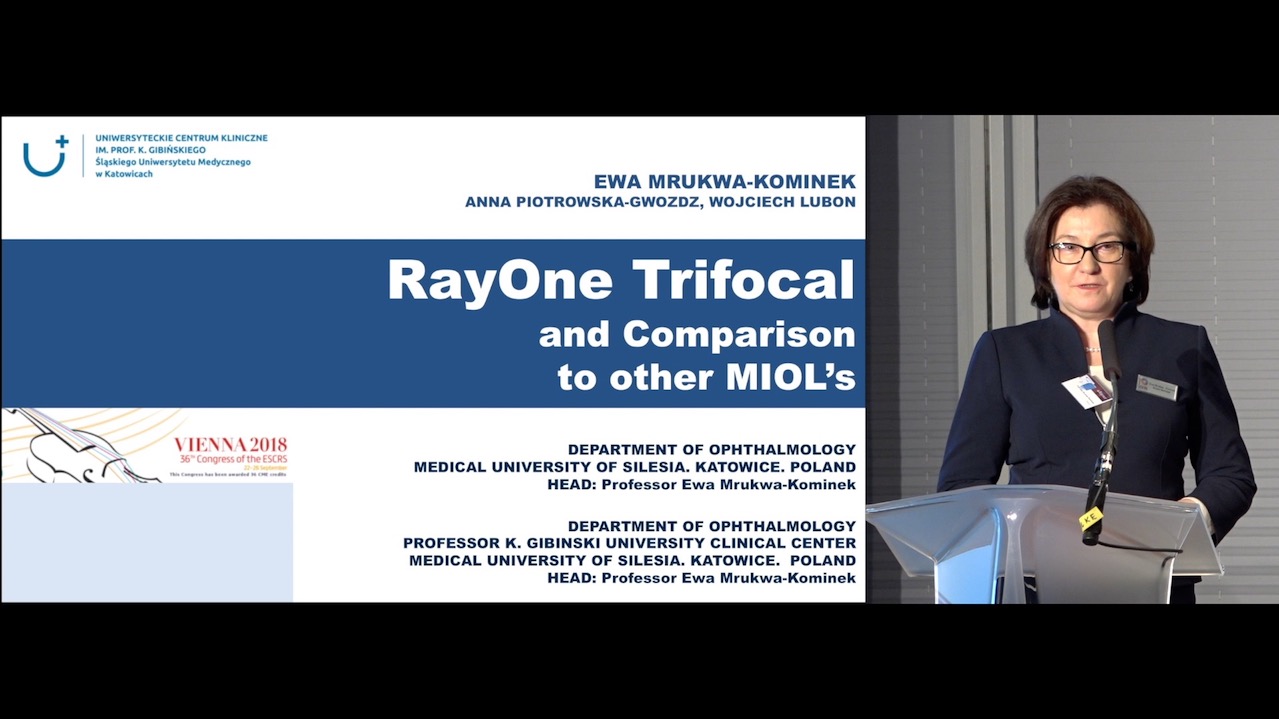 Comparing the RayOne Trifocal IOL With Competitors