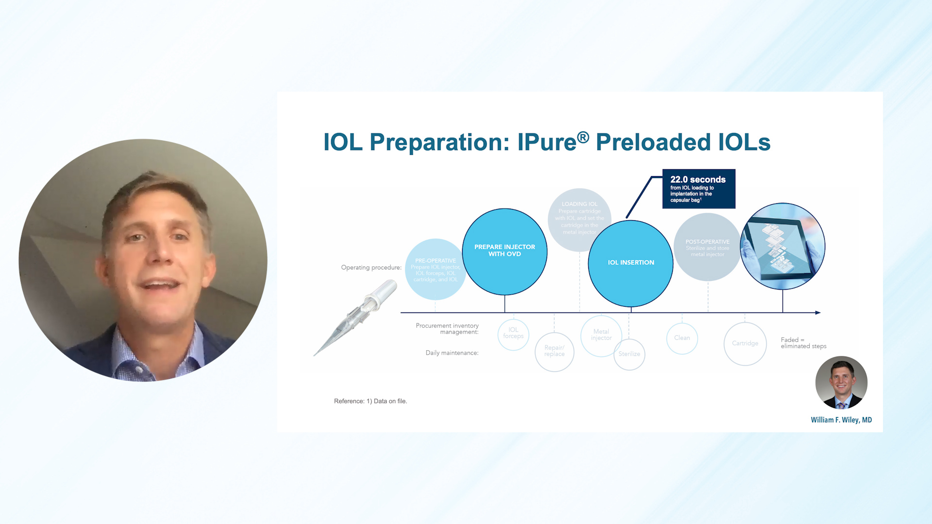 Efficiency and Predictability: Learn how the IPure preloaded delivery system can reduce OR time for surgeons and technicians (5:53)