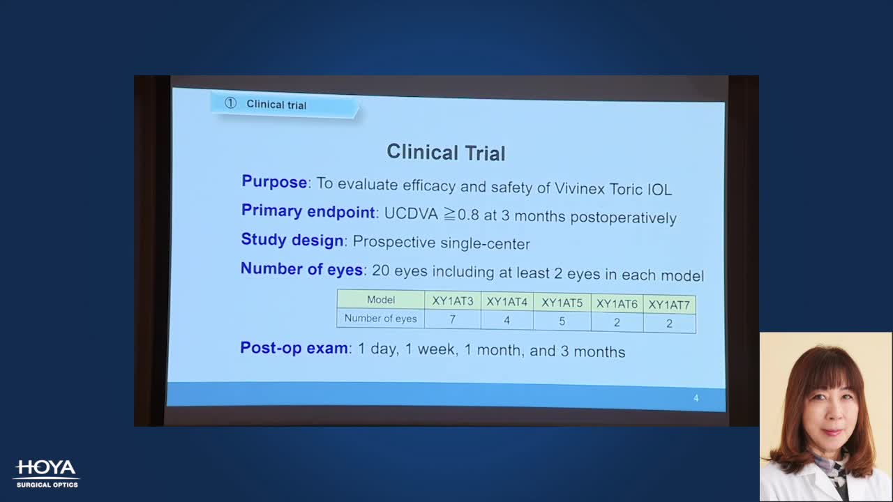Personal Experience with the Vivinex Toric IOL