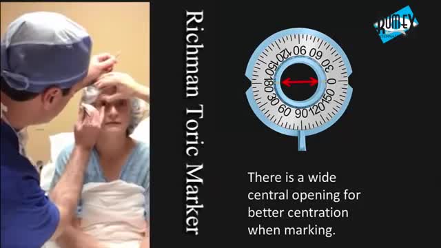 Richman Toric Marker
