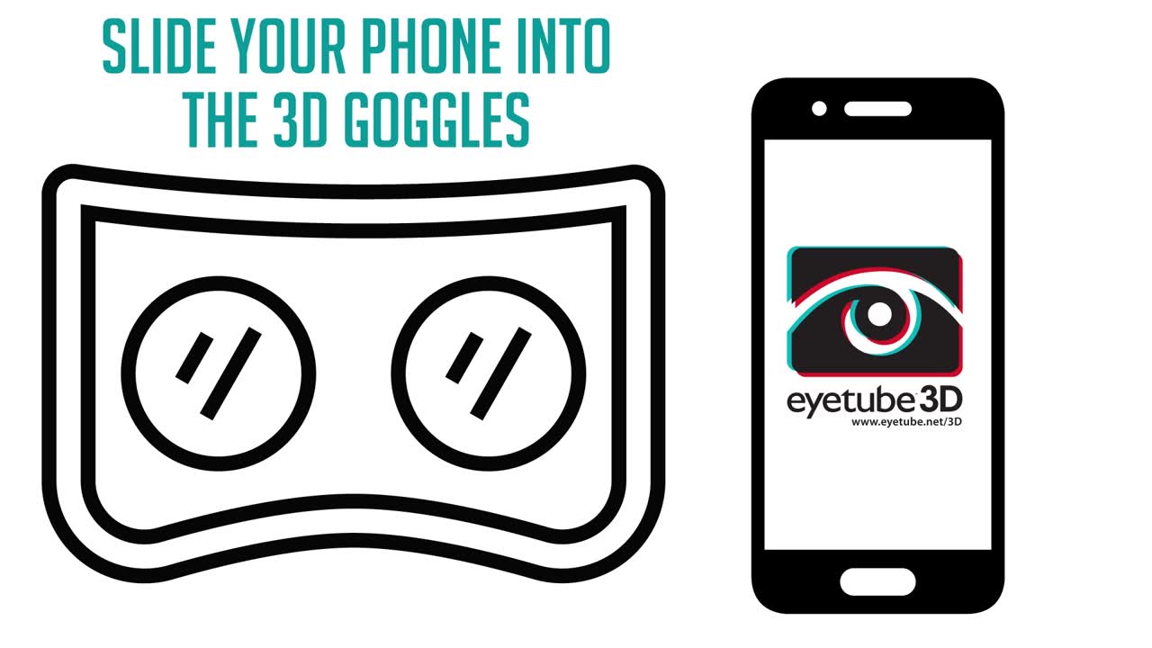 Experience a New Dimension: How Eyetube3D Works!