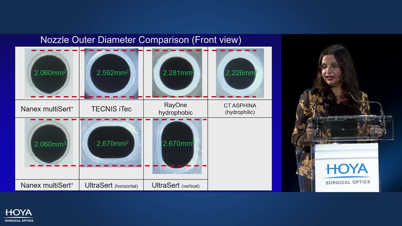 Nanex multiSert vs. AcrySof IQ in a Rabbit Model