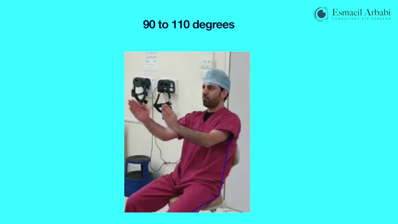 Surgeon Ergonomics and Patient Positioning During Ophthalmic Surgery