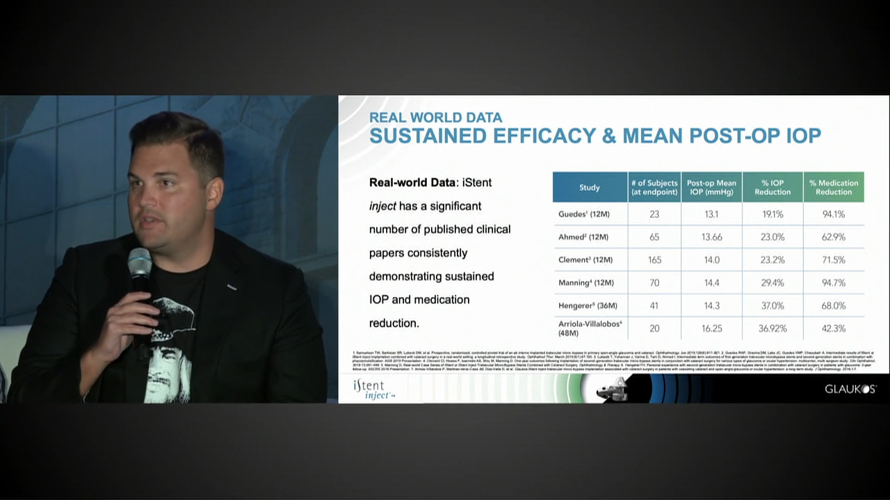 An Overview of the iStent <i>inject</i>