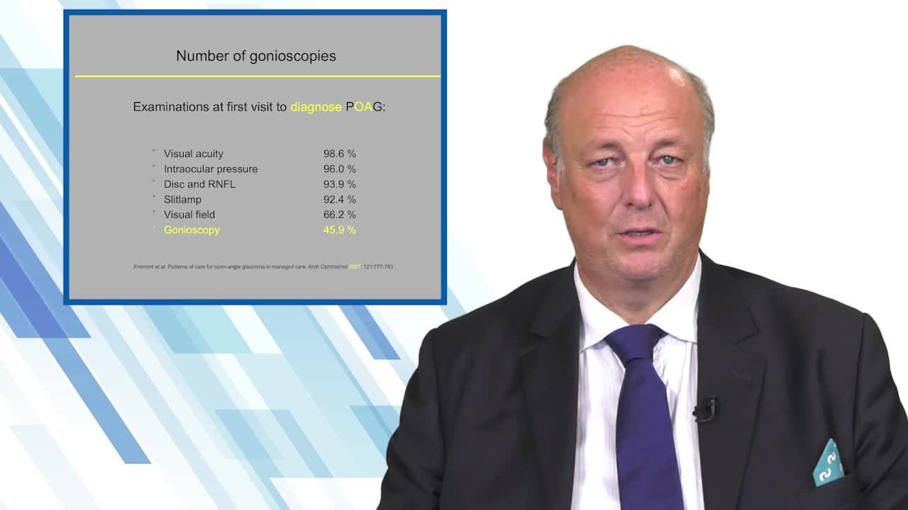 Why Perform Gonioscopy?