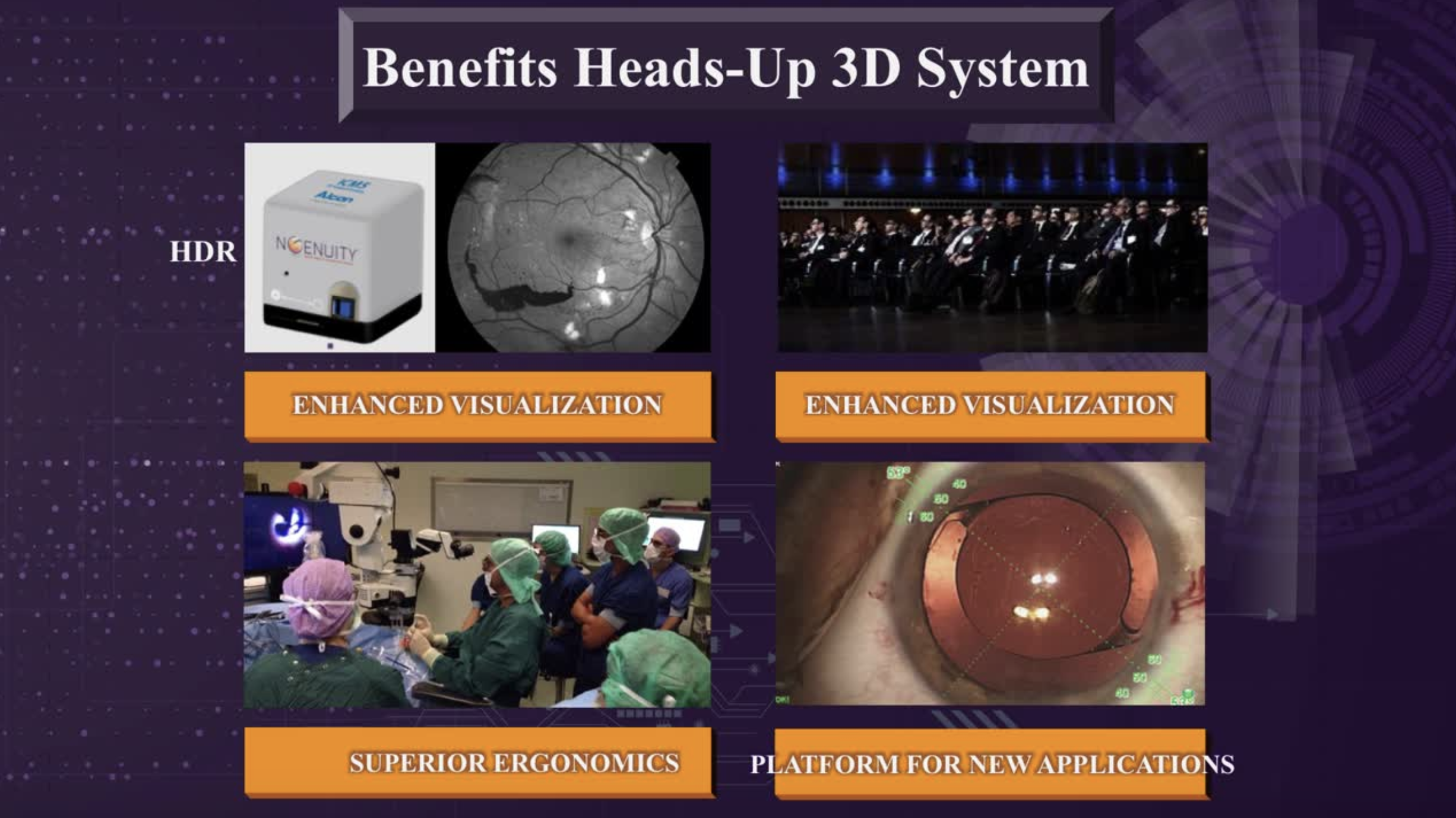 How 3D Visualization Can Help You