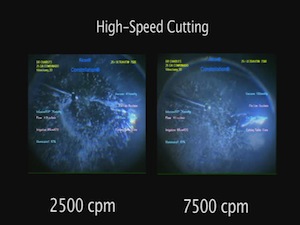 Advantages of High speed cutting at 7500 cpm