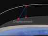 6D Eye Tracking