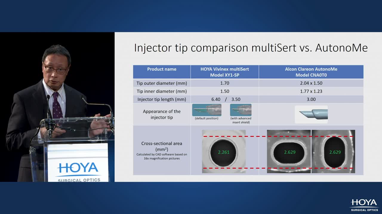 Vivinex multiSert vs. Clareon AutonoMe